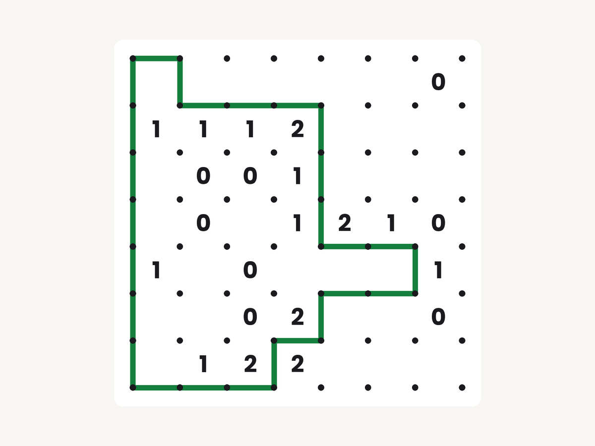 A solved Loops puzzle: one closed loop drawn through a grid of dots around number clues